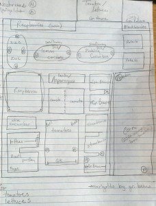 2014 garden plan